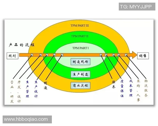 基于数据模型的足球胜负预测方法及实际应用案例分析
